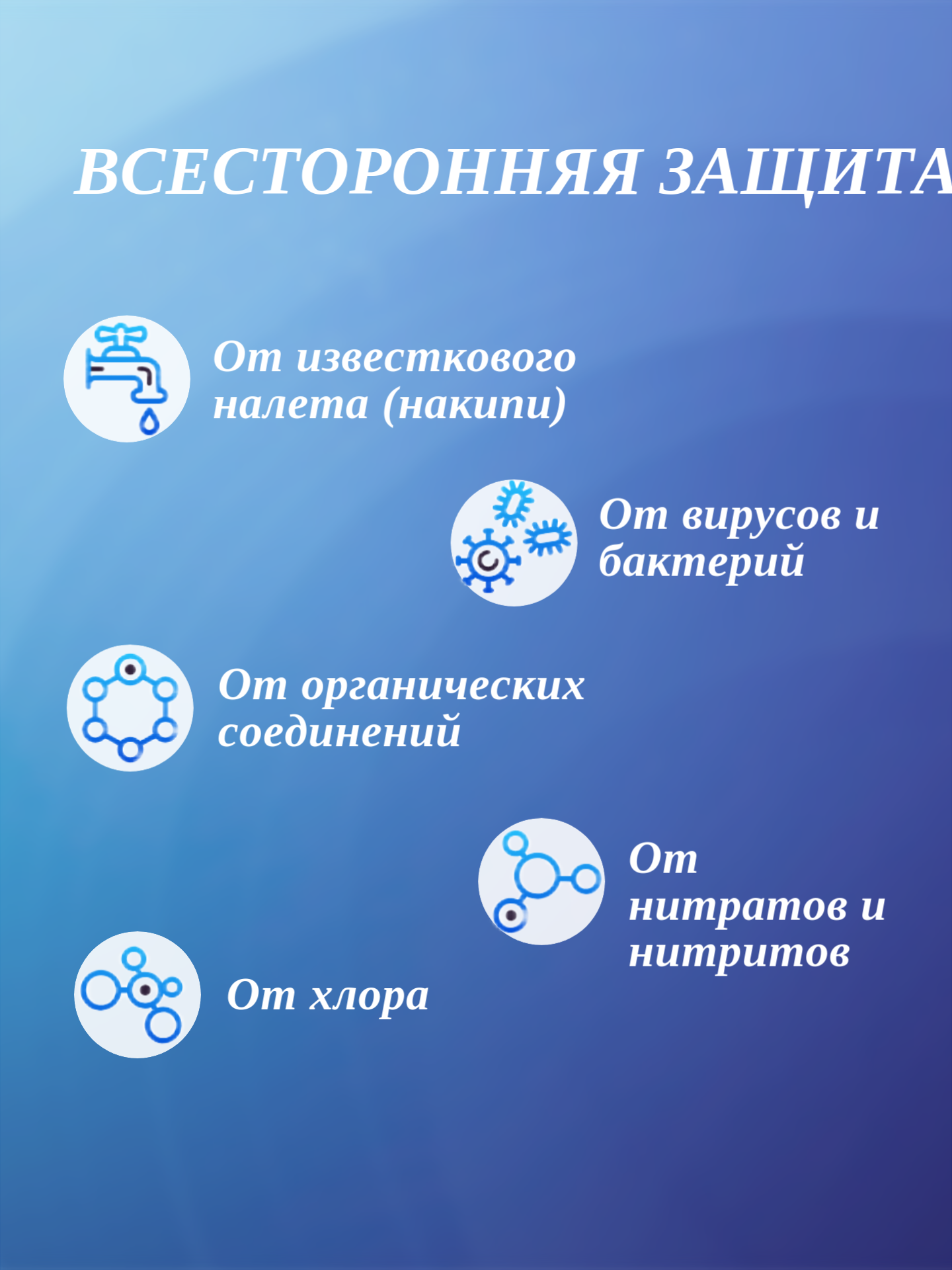 Комплект сменных модулей Аквафор А6 для кувшинов, 1 уп, 3 шт. — фото 1