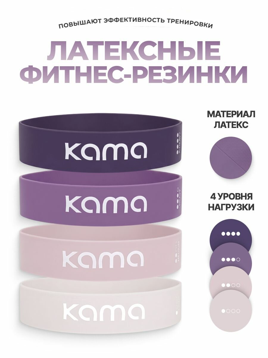 Резинки для фитнеса латексные, 4 шт. / эспандеры 5-11 кг/ Kama