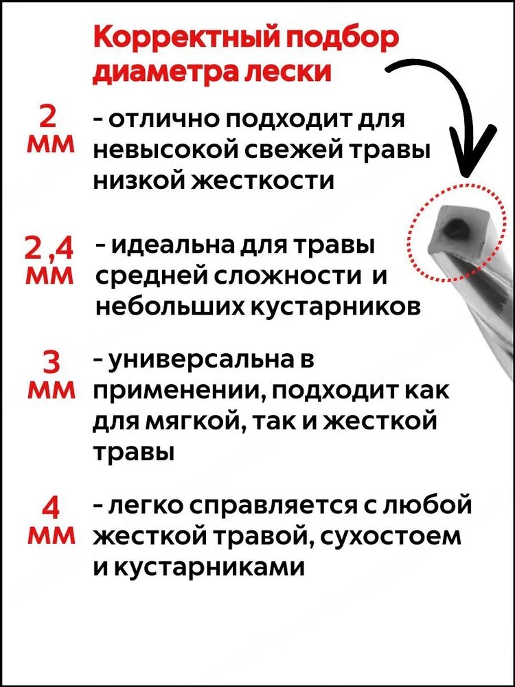 Леска для триммера — фото 1