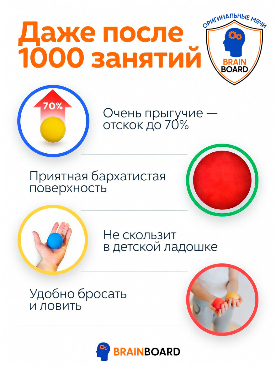 Кинезиологические мячи для занятий на балансировочной доске Бильгоу. Кинезио мячи красный и желтый