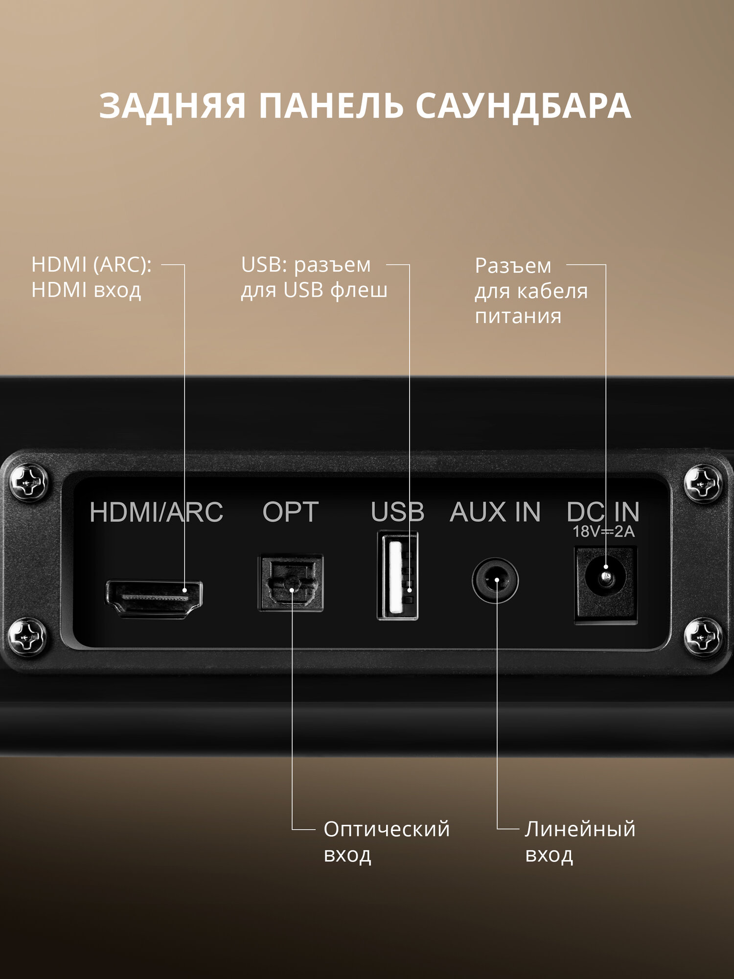 Саундбар для телевизора и компьютера SVEN SB-2040A (Bluetooth, USB, пульт, HDMI (ARC), линейный вход), 40 Вт, черный — фото 1
