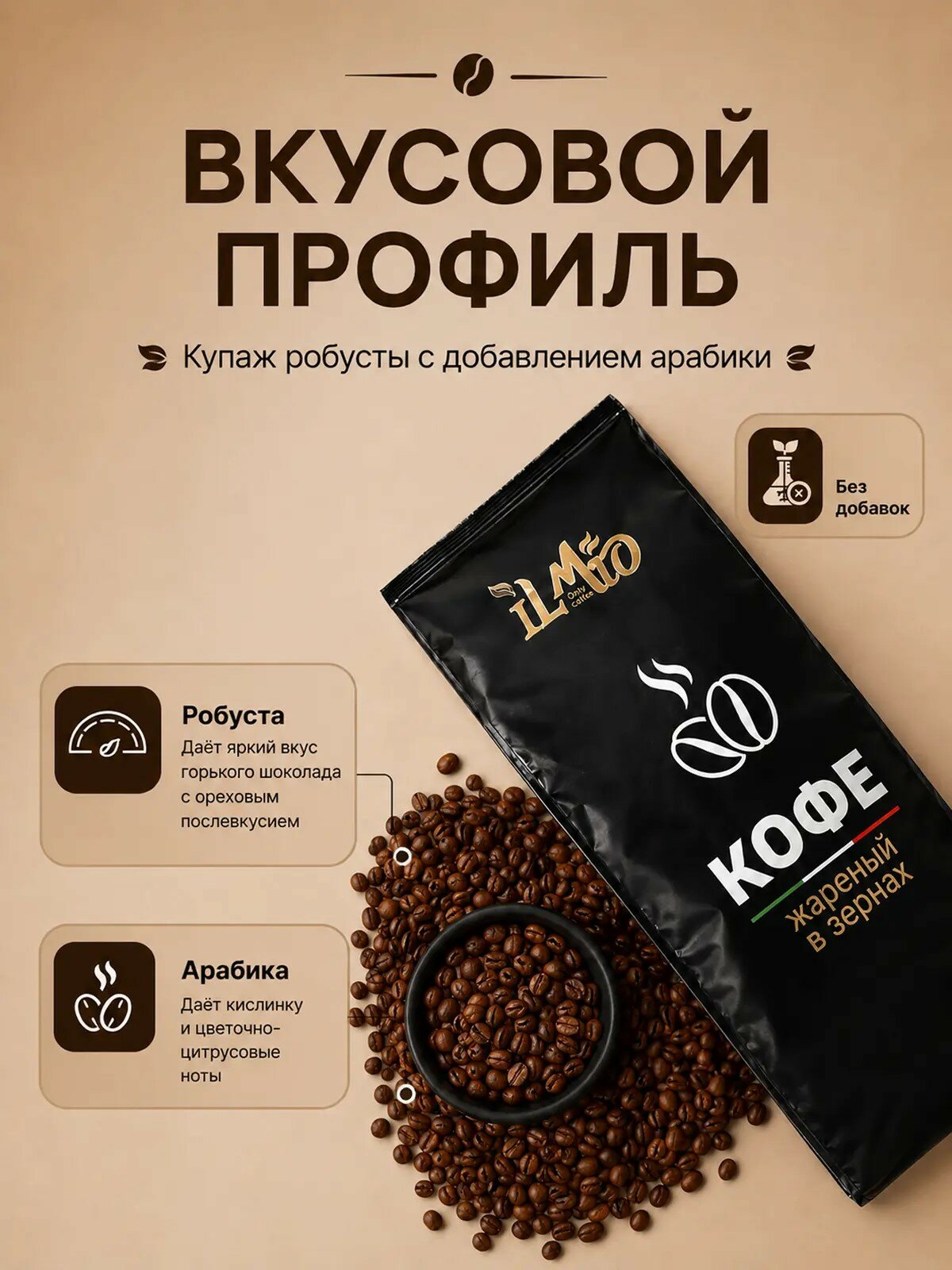 Кофе в зернах IL Mio 1 кг робуста и арабика, средняя обжарка, Африка — фото 1
