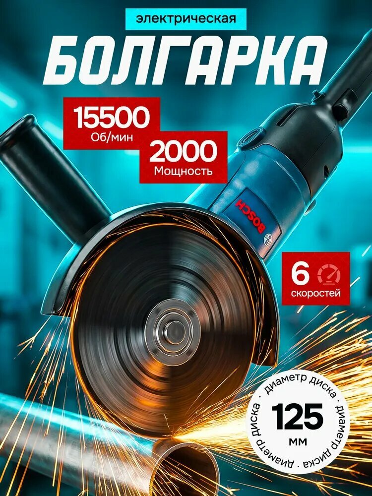 Болгарка электрическая синяя 125 мм /Угловая шлифовальная машина с регулировкой оборотов / Сетевая
