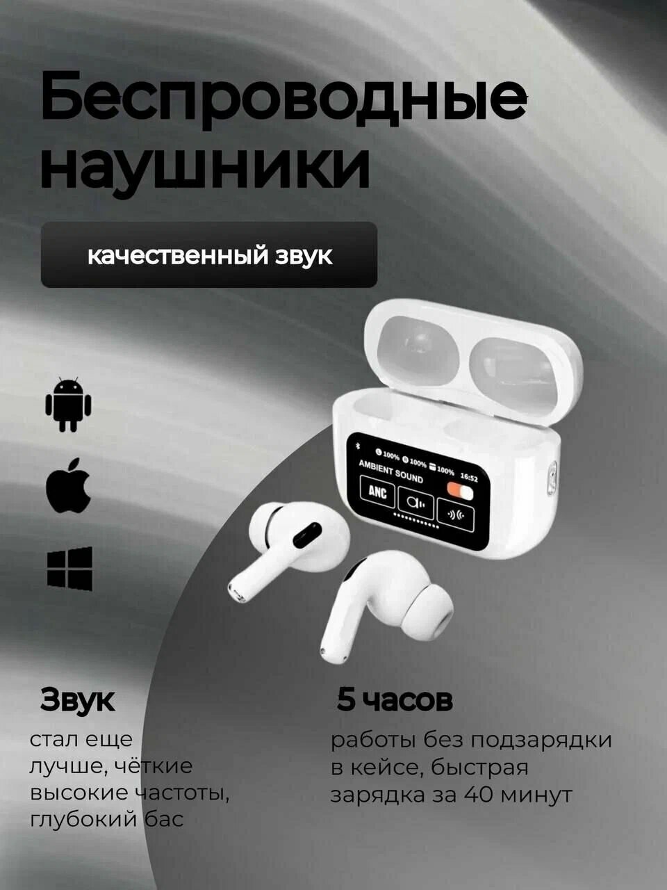 Наушники беспроводные AirPods Pro 2, ANC, с сенсорным дисплеем