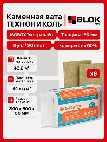 Изображение товара ISOBOX экстралайт 800х600х50 мм, 50% компрессия (6 уп./ 43,2м2 / 90 плит) минеральная вата Изобокс для стен, пола, крыши