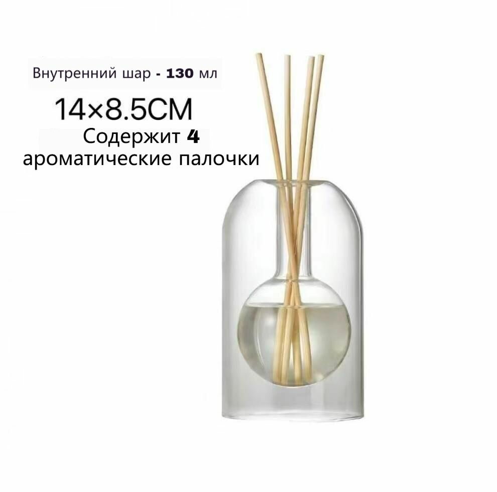 Флакон для ароматизатора