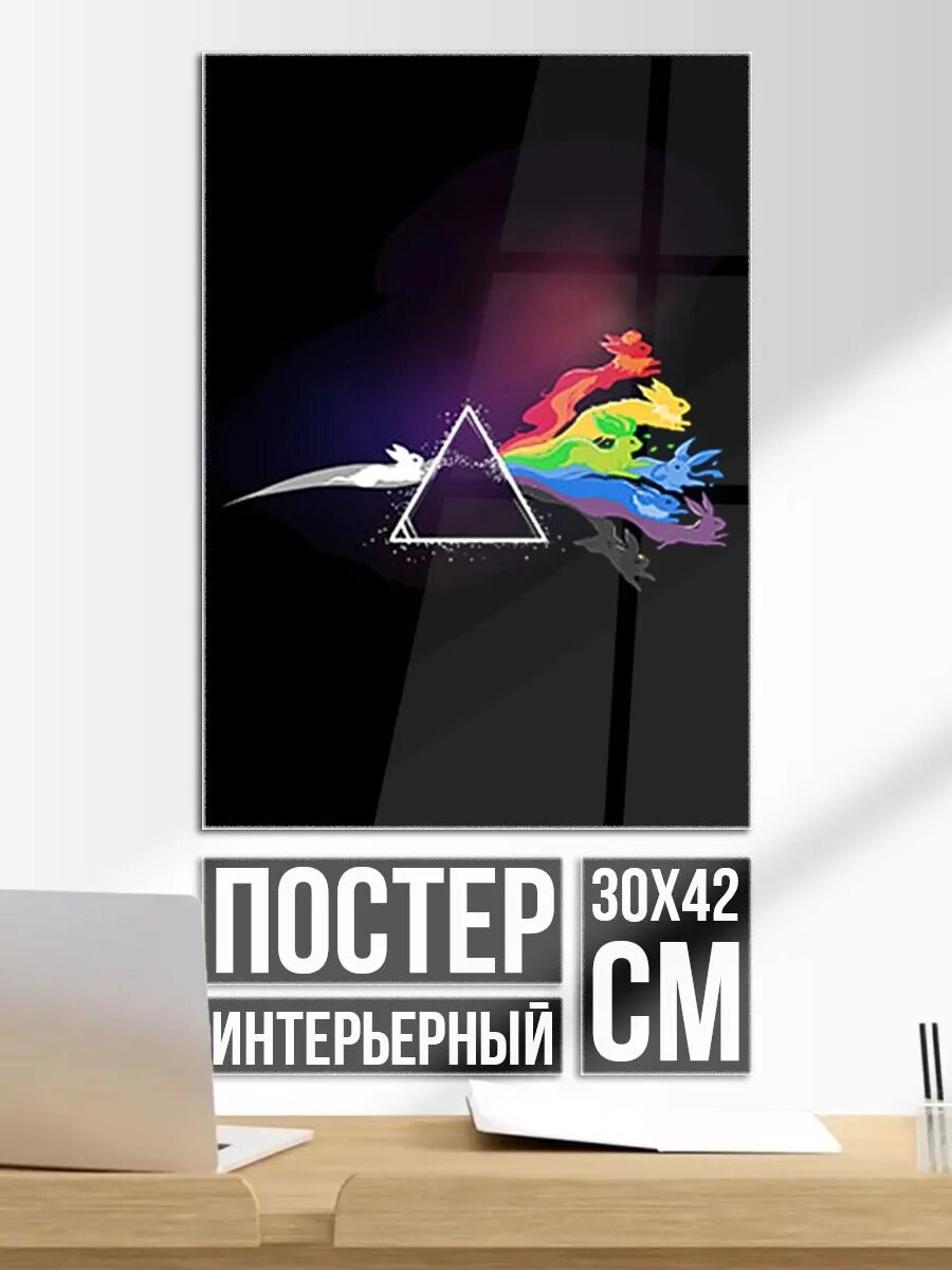 Постер на стену Покемоны