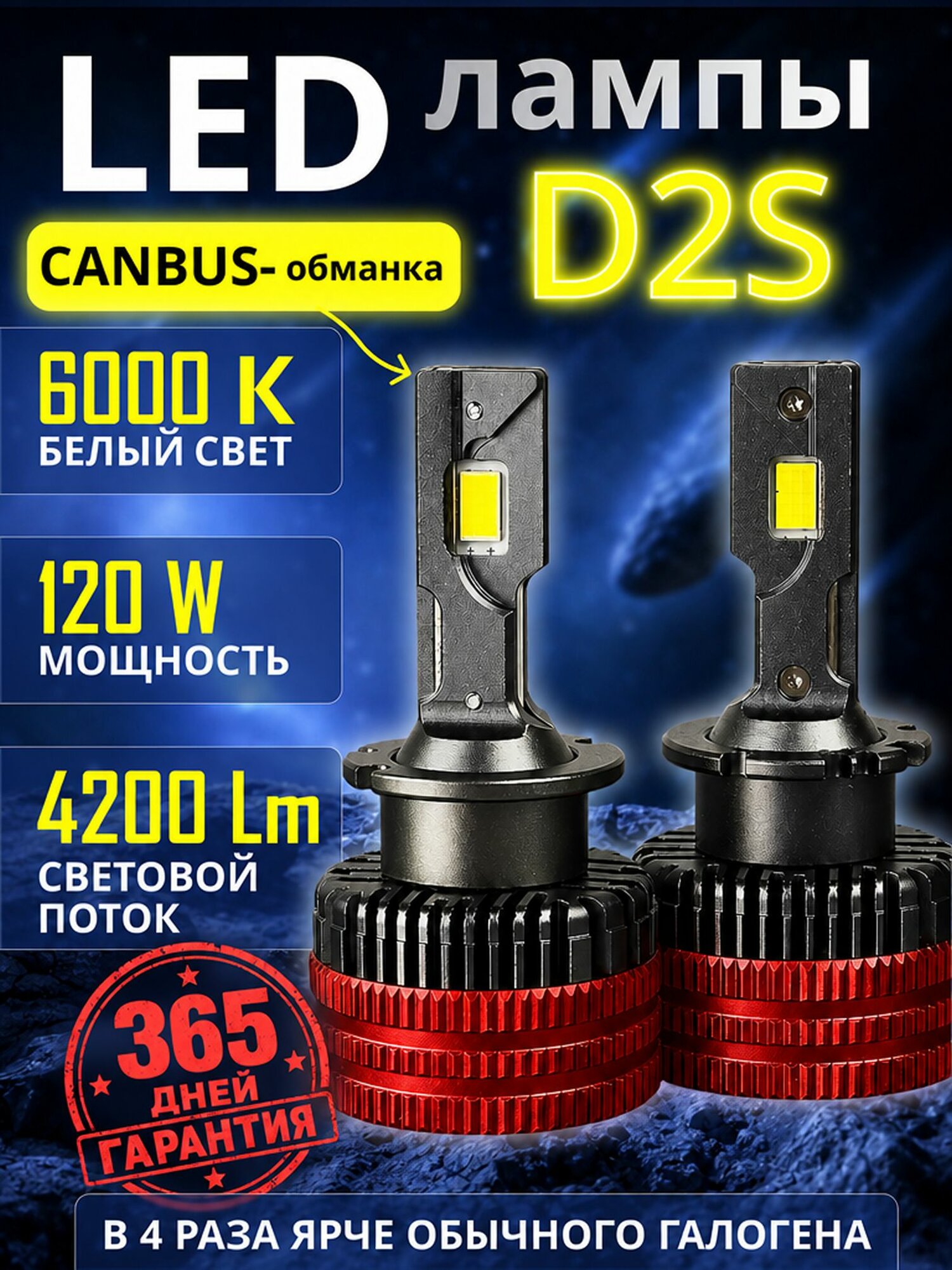 Лампы LED светодиодные D2S / D2R автомобильные лед 120w, комплект 2 штуки
