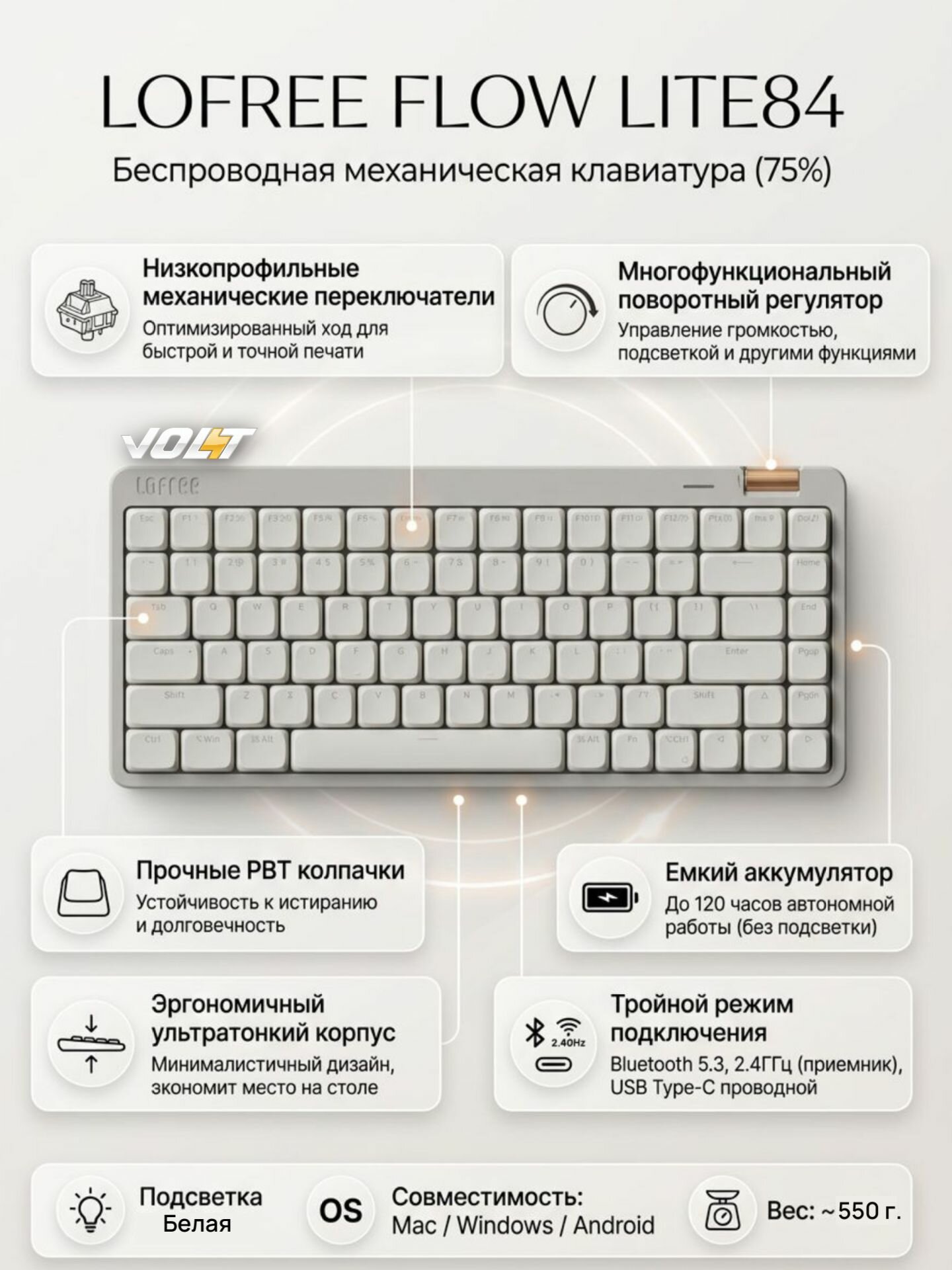 Клавиатура низкопрофильная беспроводная Lofree Flow Lite84 Grey (русско-английская раскладка)