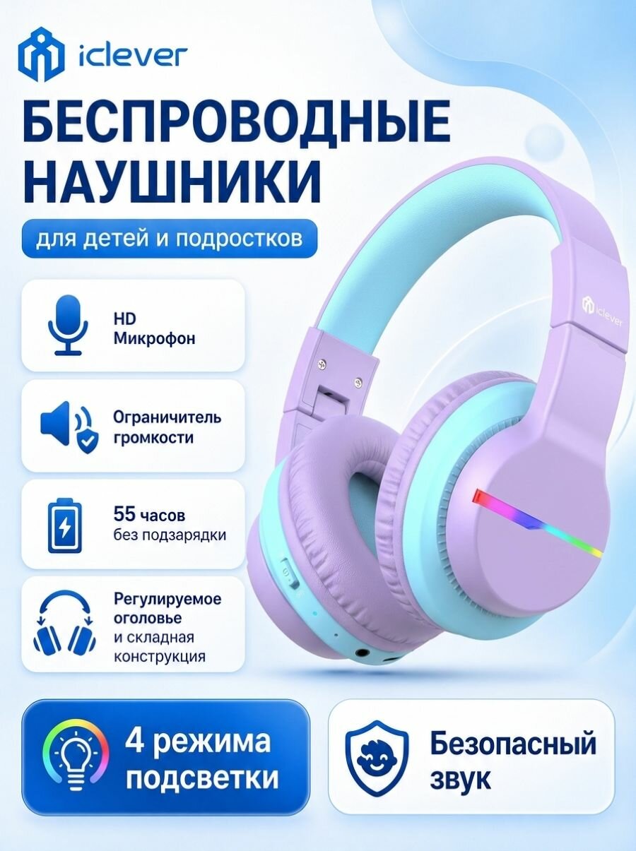 Беспроводные детские наушники iClever BTH12 Purple&Mint
