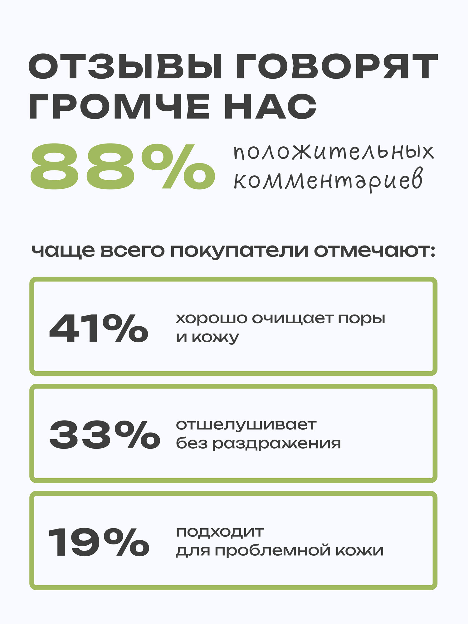 THE U Энзимная пудра Berezka enzyme powder для умывания лица с экстрактом березы и азелаиновой кислотой 50 г — фото 19