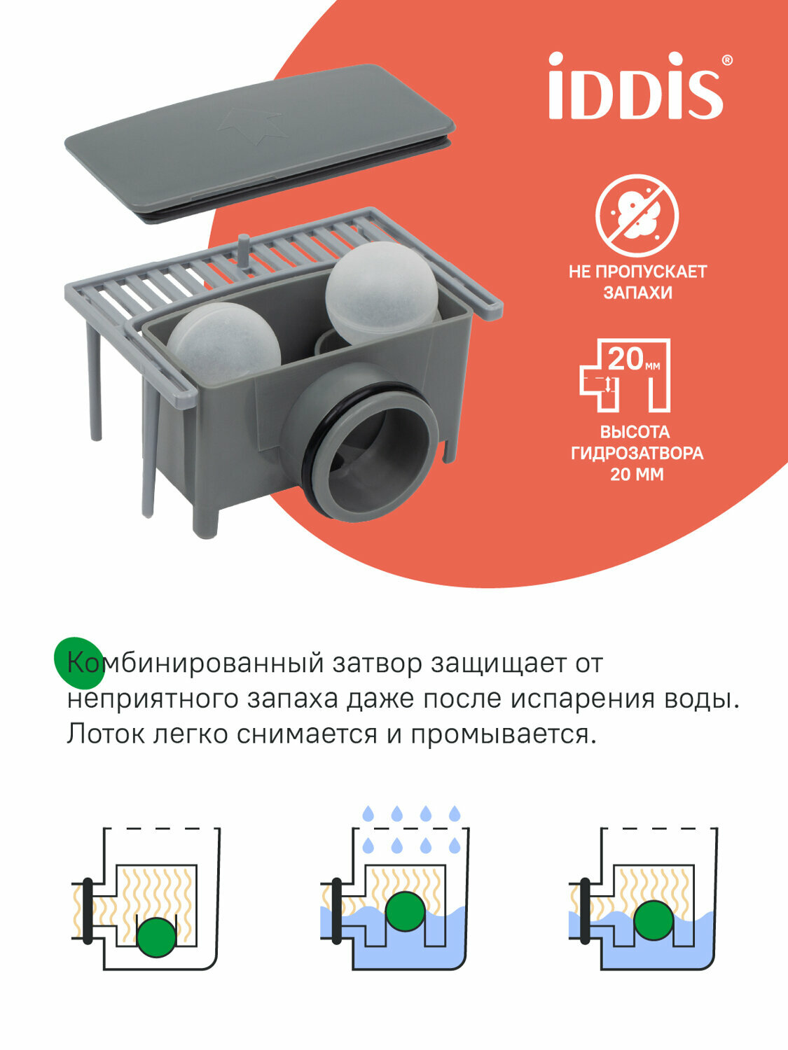 Лоток душевой, комбинированный затвор, двухсторонняя решетка IDDIS Левел (Level) 975A6SB00DZ 600мм хром — фото 1