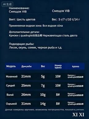 Блесна — фото 1