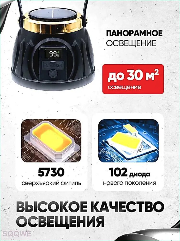 Фонарь-прожектор, Фонарь для кемпинга с зарядкой micro USB, компактный источник света для походов — фото 1