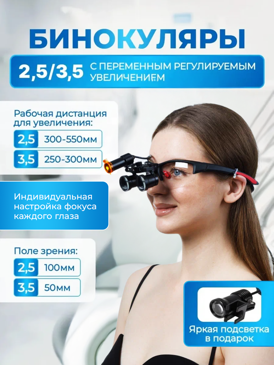 Бинокуляры с регулируемым увеличением 2,5/3,5 в комплекте с подсветкой 5w в кейсе на молнии