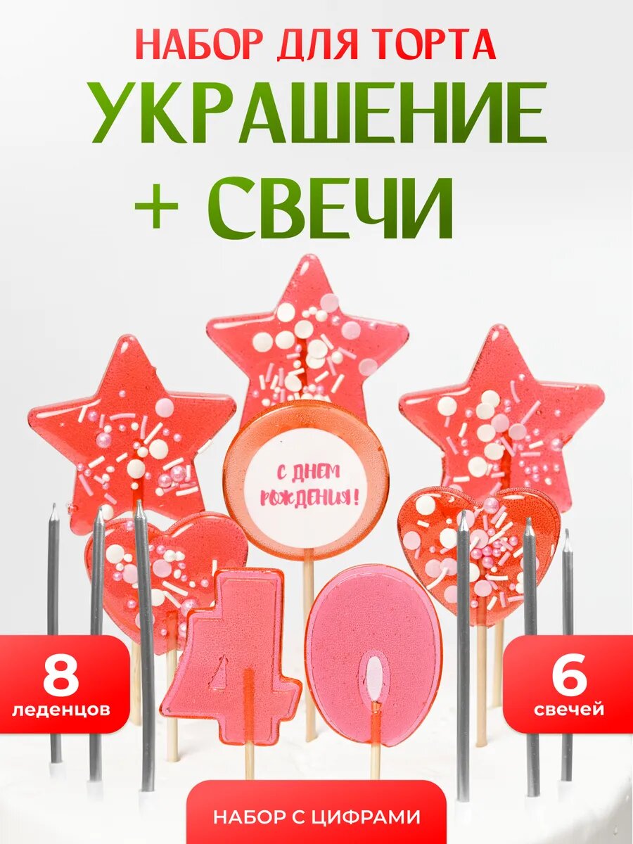 Украшения для торта. Цифра 40