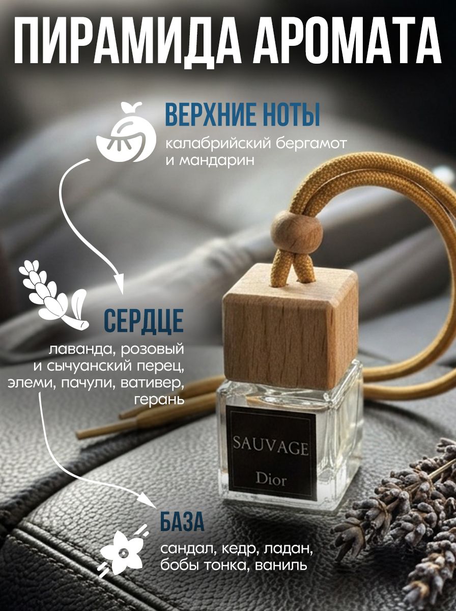 Gratus Parfum Ароматизатор автомобильный, свежий, 7 мл
