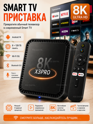 Изображение товара Смарт ТВ приставка для телевизора с LAN, медиаплеер Android TV, 8/128 ГБ, Андроид 14, Wi-Fi, 4K, 8K UHD
