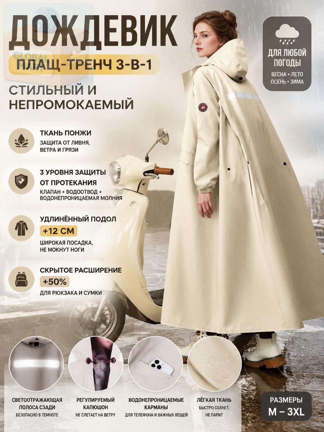 Плащ-дождевик Базовая коллекция