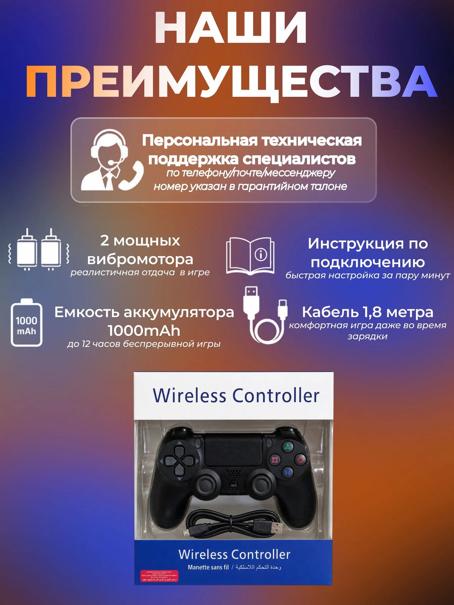 Геймпад Sony PlayStation 4 DualShock 4 v2 CUH-ZCT2E, Антрацитовый