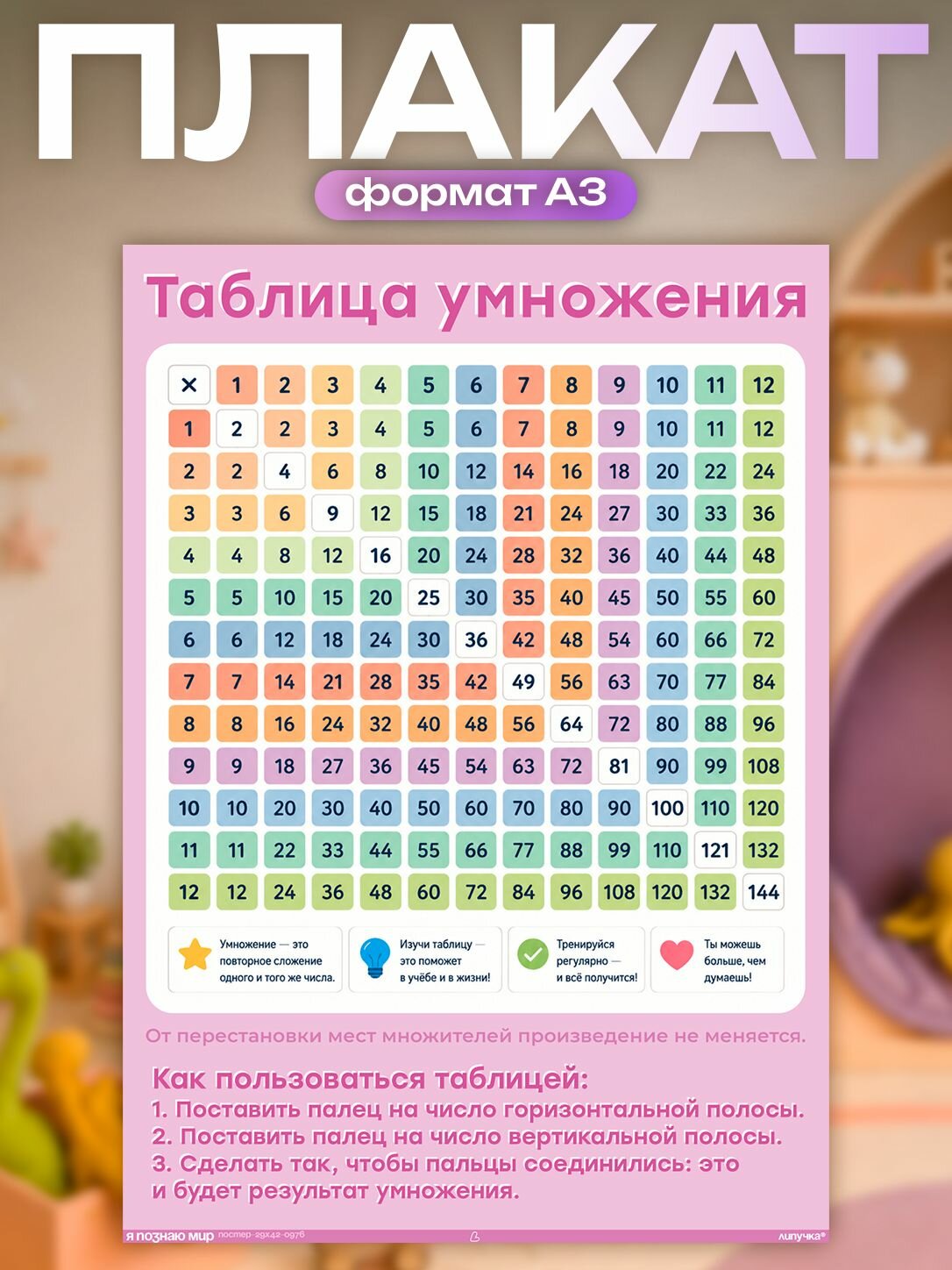 Постеры развивающие Таблица умножения А3