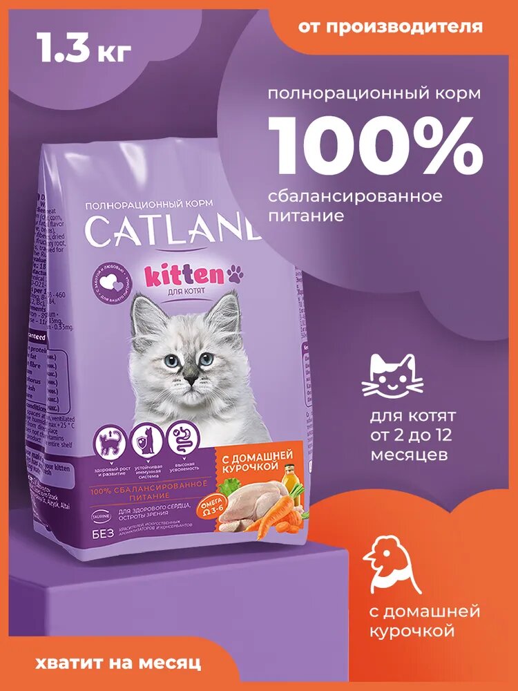 Сухой полнорационный корм для котят с домашней курочкой CATLAND, 1300 гр.