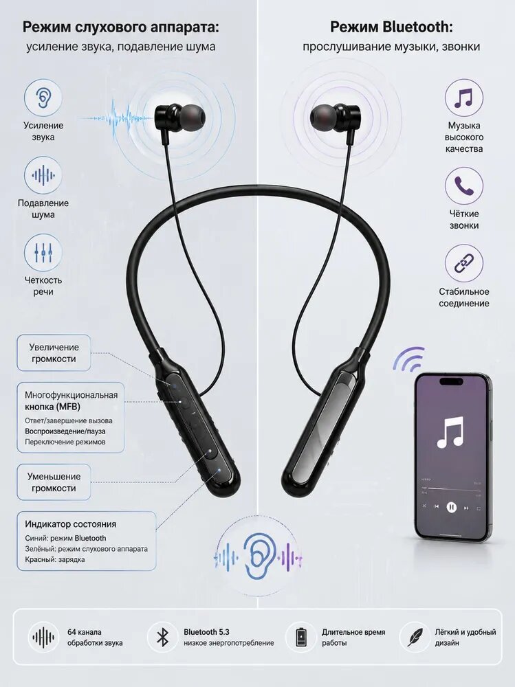 Наушники беспроводные с микрофоном, Bluetooth, USB Type-C, черный
