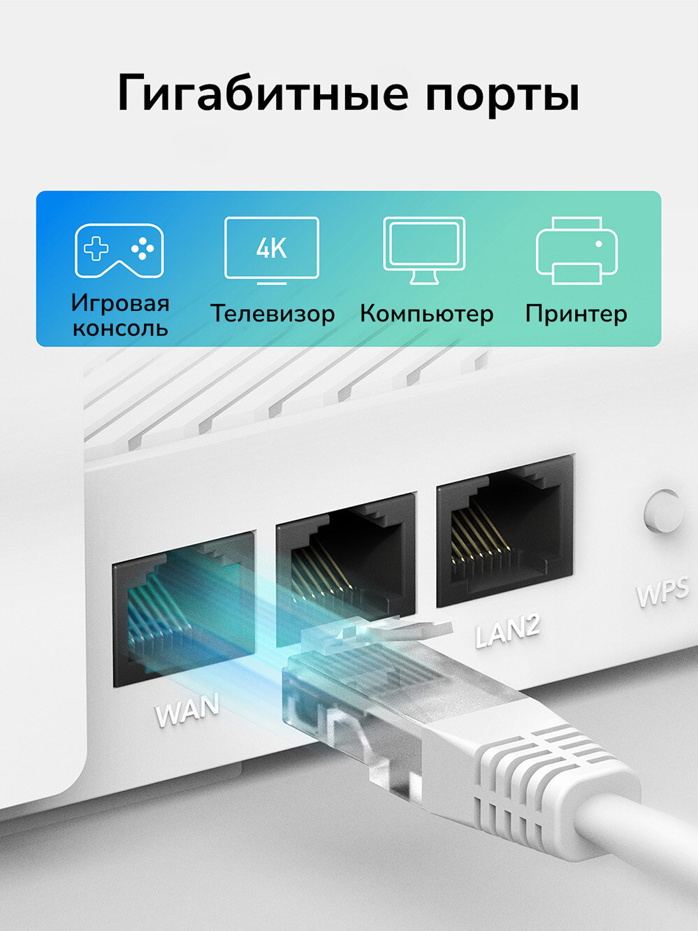 Маршрутизатор Cudy WR1300E AC1200 Gigabit Dual Band Wi-Fi, белый 10/100/1000 — фото 1