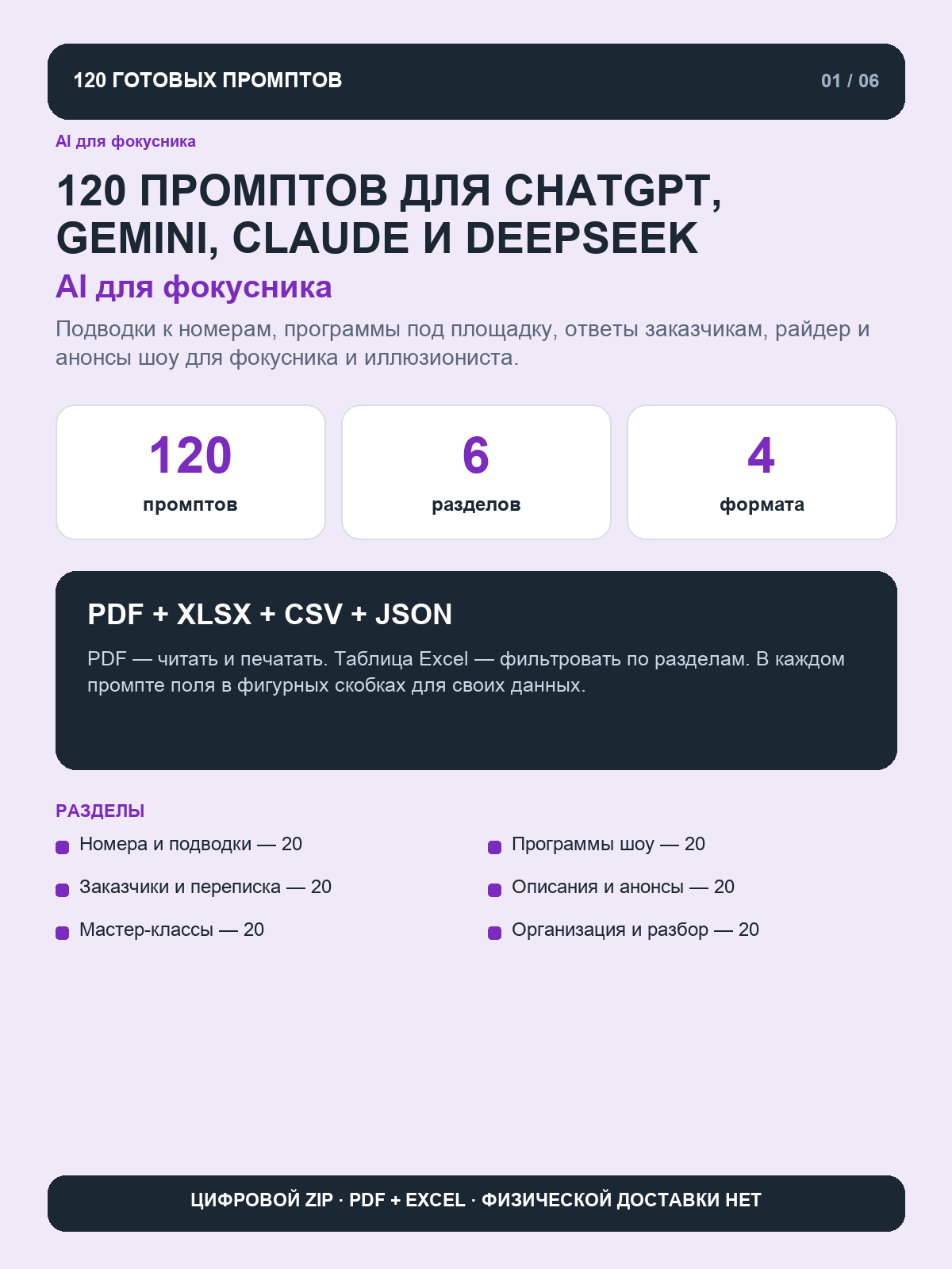 Промпты для фокусника: 120 готовых запросов для ChatGPT, Gemini, Claude и DeepSeek, цифровая книга PDF A4