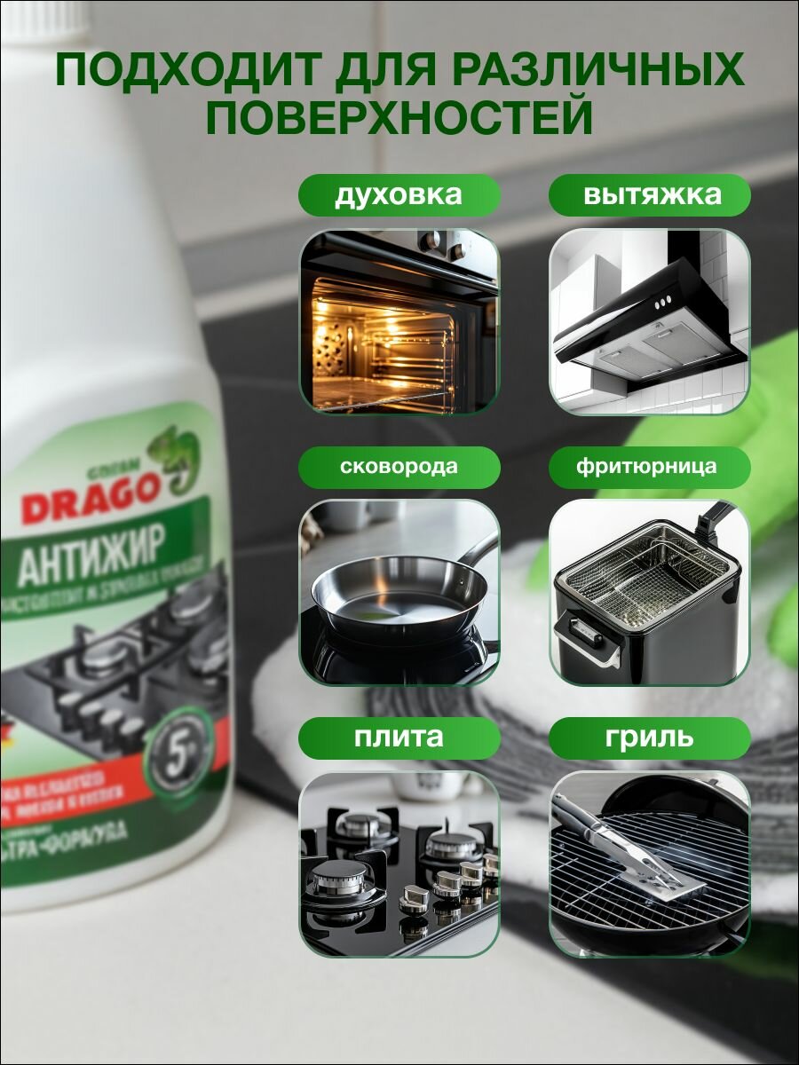 Чистящее средство Green Drago, антижир, для кухни, без запаха, 500 мл — фото 1