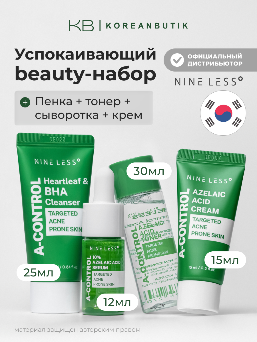Trevel-набор миниатюр | NINE LESS A-Control Mini Kit