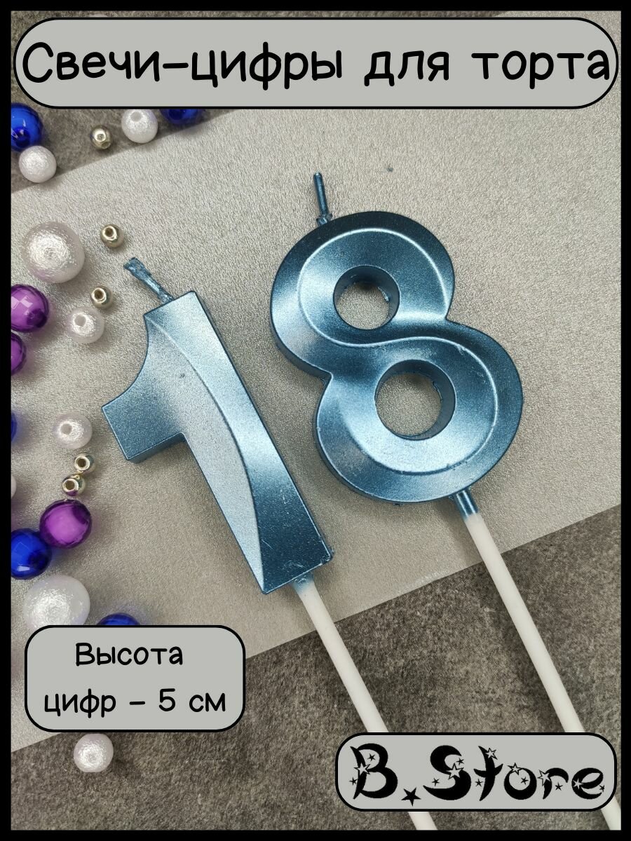 Свечи-цифры 18 (81) для торта, 5 см, голубые