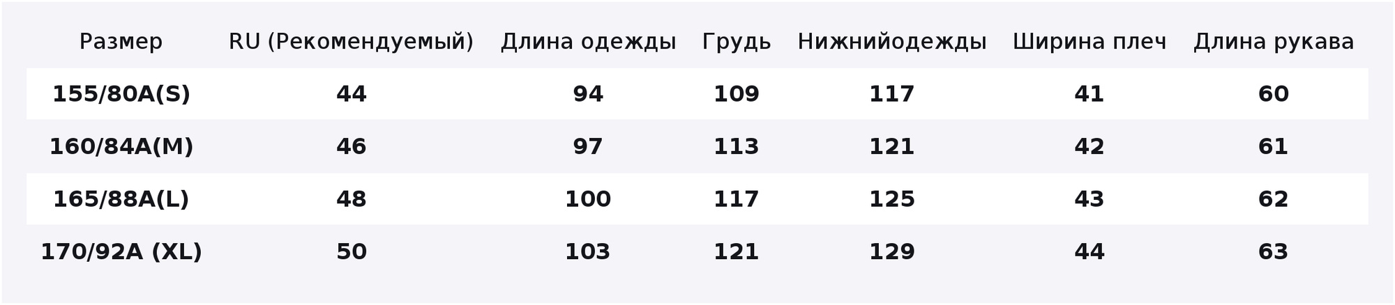 Пуховик EICHITOO, размер OneSize, розовый/фиолетовый — фото 1