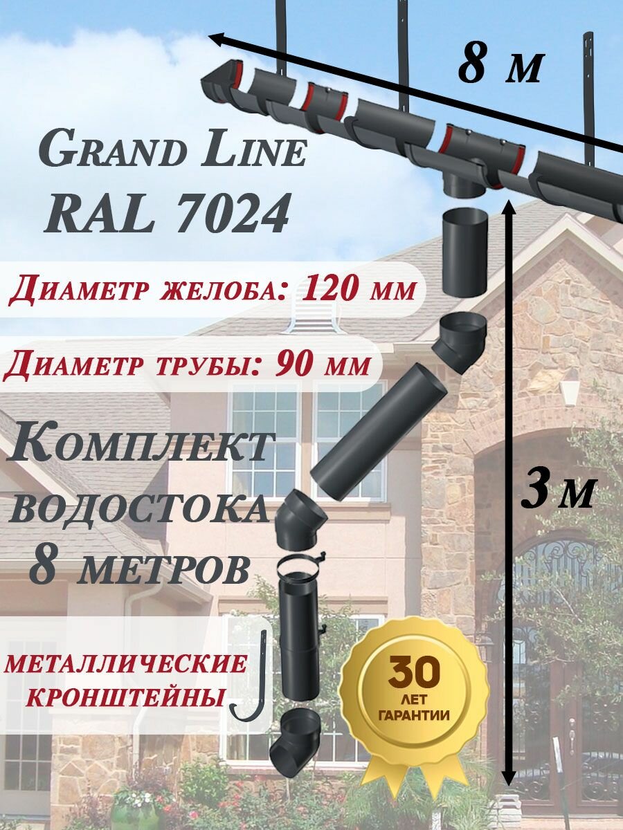 Водосток Grand Line 120/90 мм для крыши 8 м (1,5 м + 1 м) с металлическими кронштейнами, комплект водосточной системы для дома пластиковый Гранд Лайн ( цвет RAL 7024 графит темно-серый ) комплект ПВХ