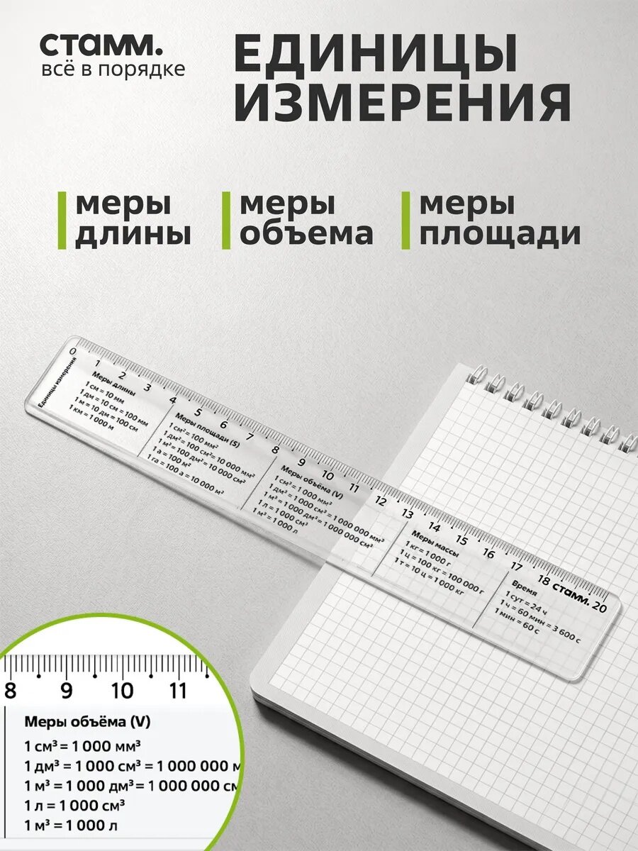 Линейки справочные школьные 20см, СТАММ, , 2 штуки, пластиковые, прозрачные — фото 1