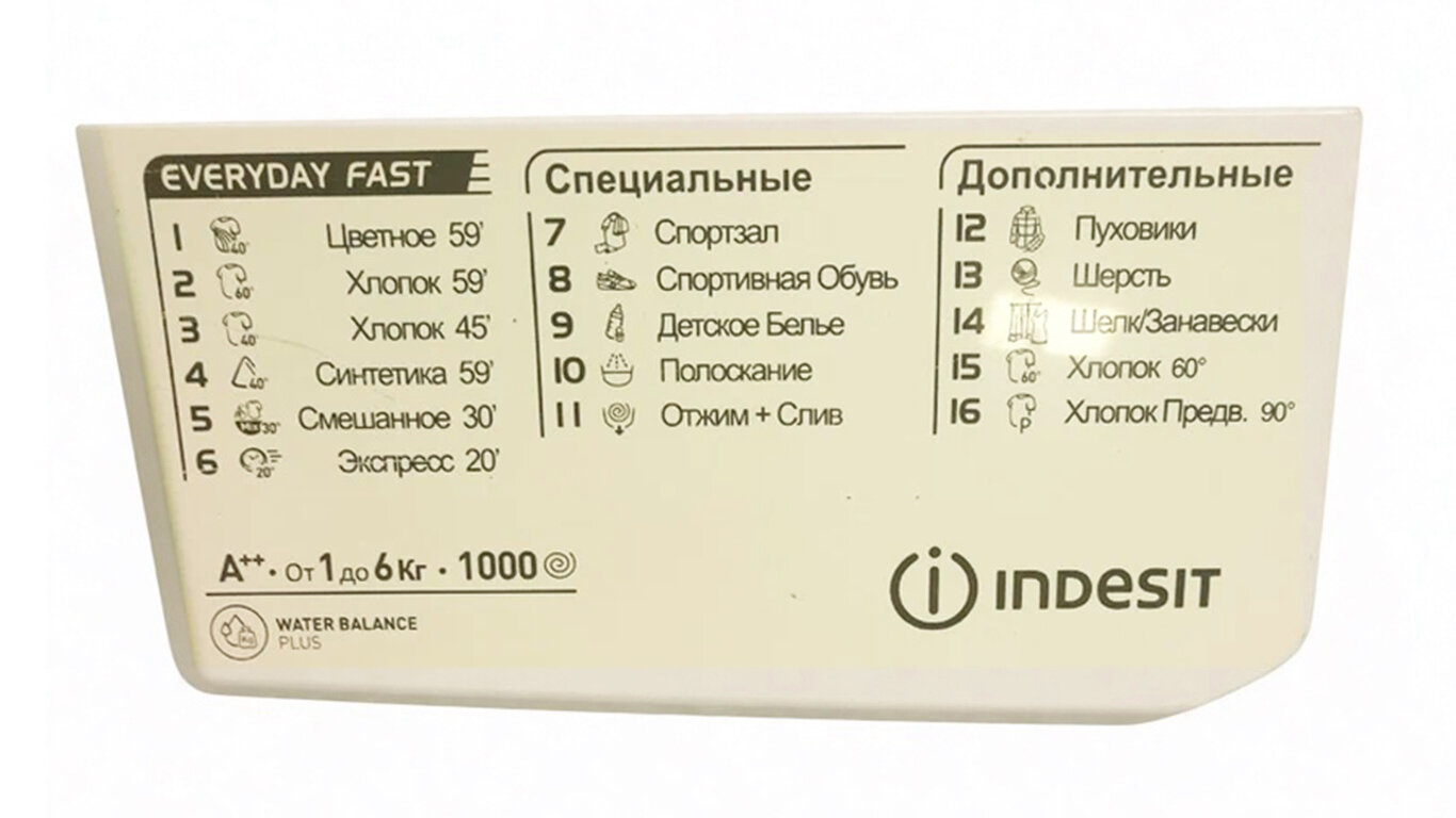 Крышка дозатора для стиральной машины Indesit 148039597114 (информация на панели: 148039597, размер панели: 217мм/110мм, 105мм, 16 программ). Товар уцененный