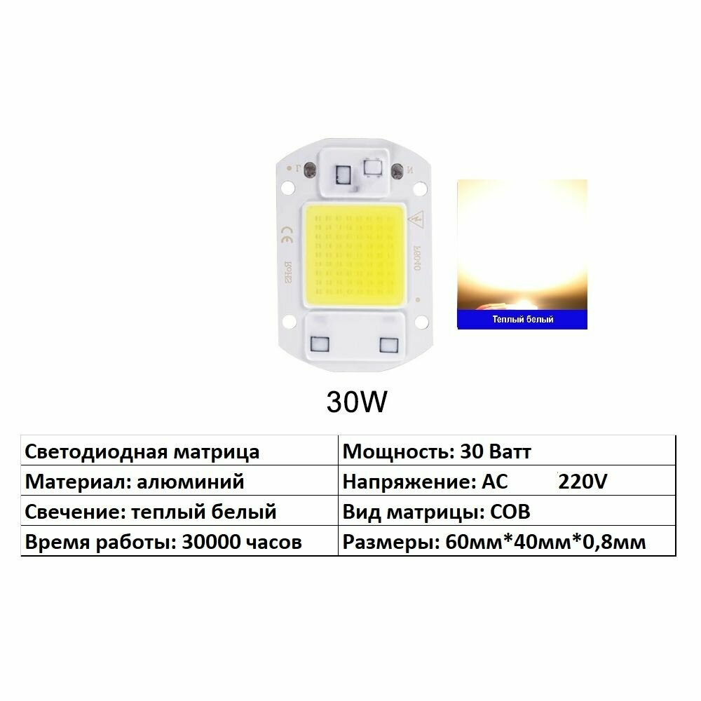Светодиодный модуль теплый белый 220В/30Вт