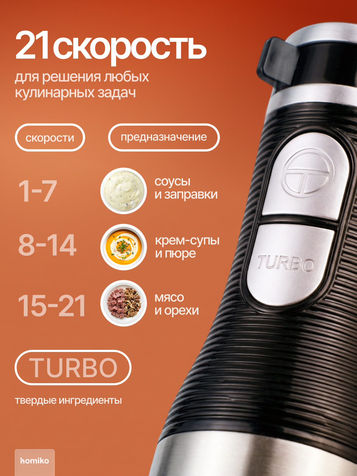 Кухонный комбайн Homiko BL-01 9в1, блендер погружной мощный, измельчитель, овощерезка, блендер для смузи, 14 насадок — фото 1
