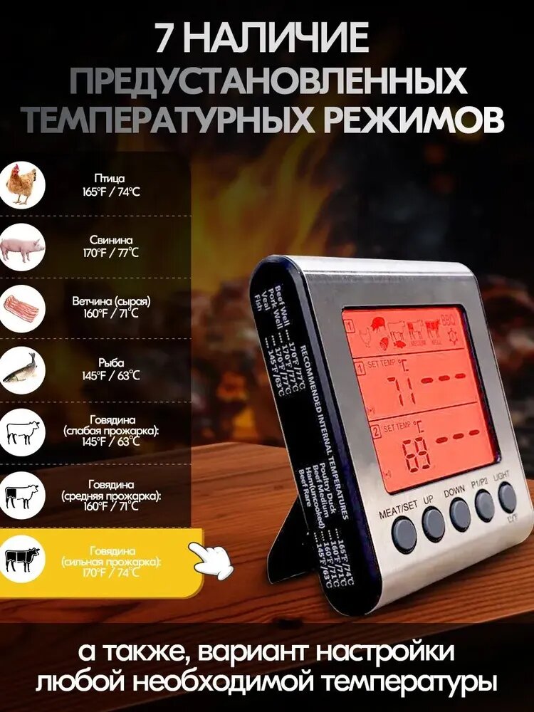 Кулинарный термометр — фото 1