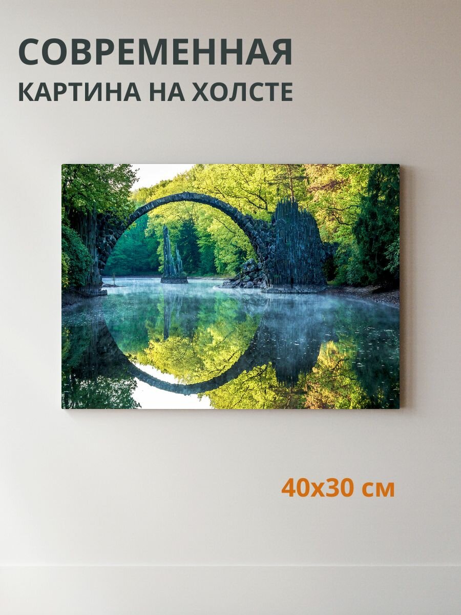 Картина на холсте Мост и природа 40x30 см