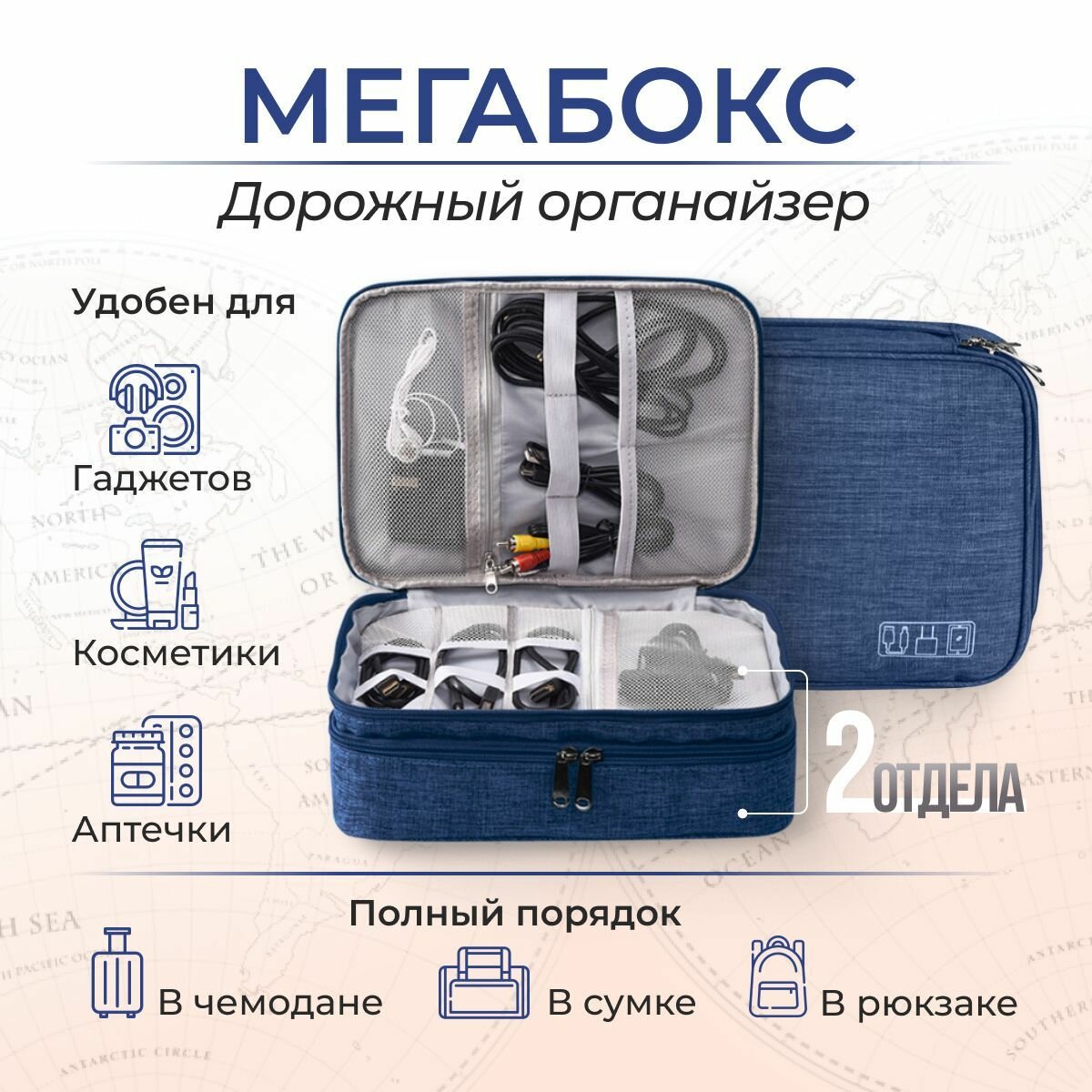Органайзер для сумки