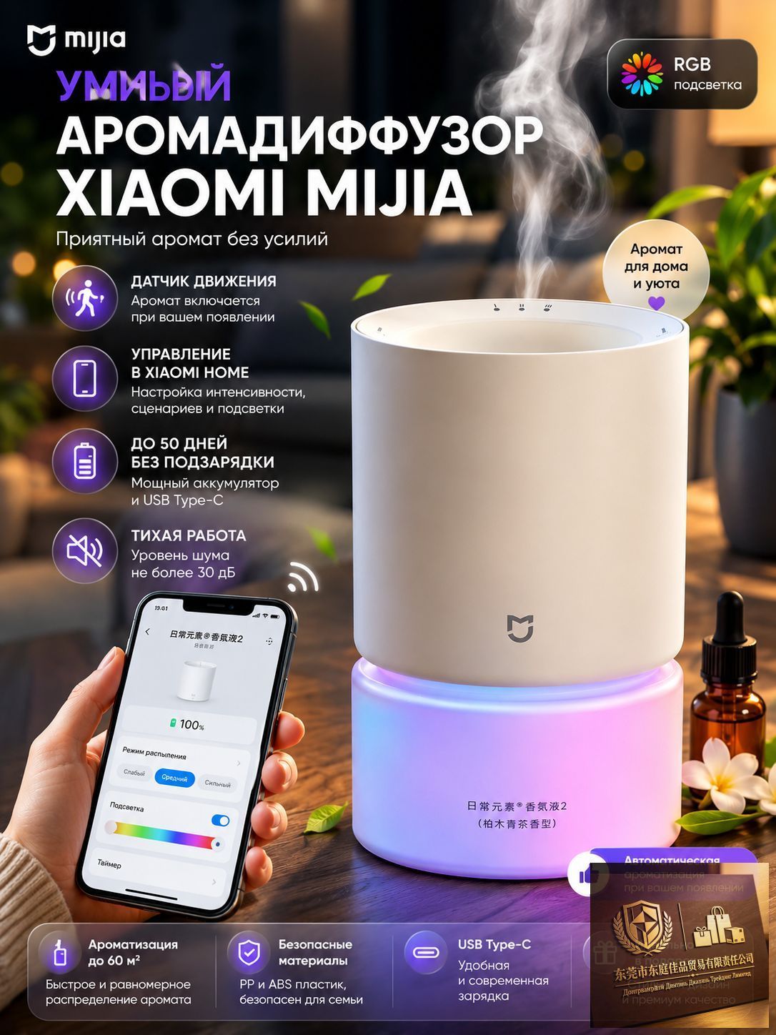Аромадиффузор Mijia Smart Scent Diffuser, умный ароматизатор воздуха для дома, Bluetooth, датчик движения, RGB подсветка, автоматический диффузор