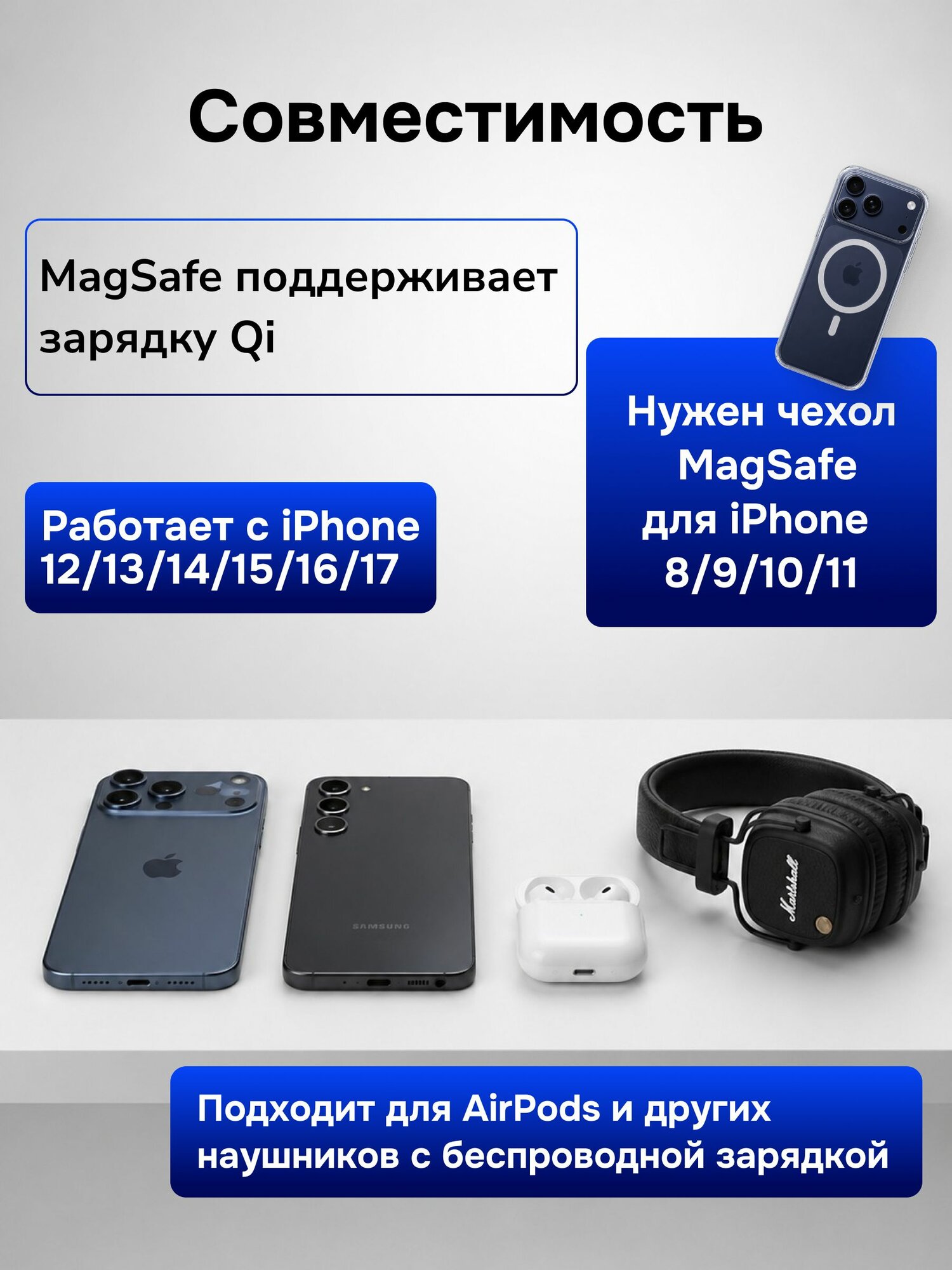 Беспроводная быстрая зарядка MagSafe 20W для iPhone, AirPods, Android, белый