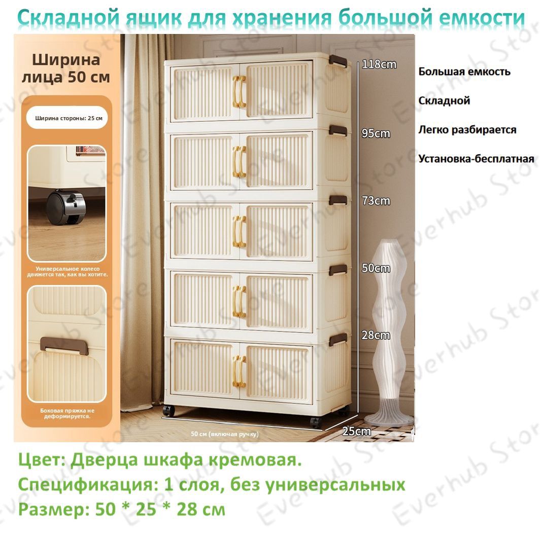 Комод, 1 ящ, 50х23.5x28 см — скидка по промокоду Яндекс Маркет