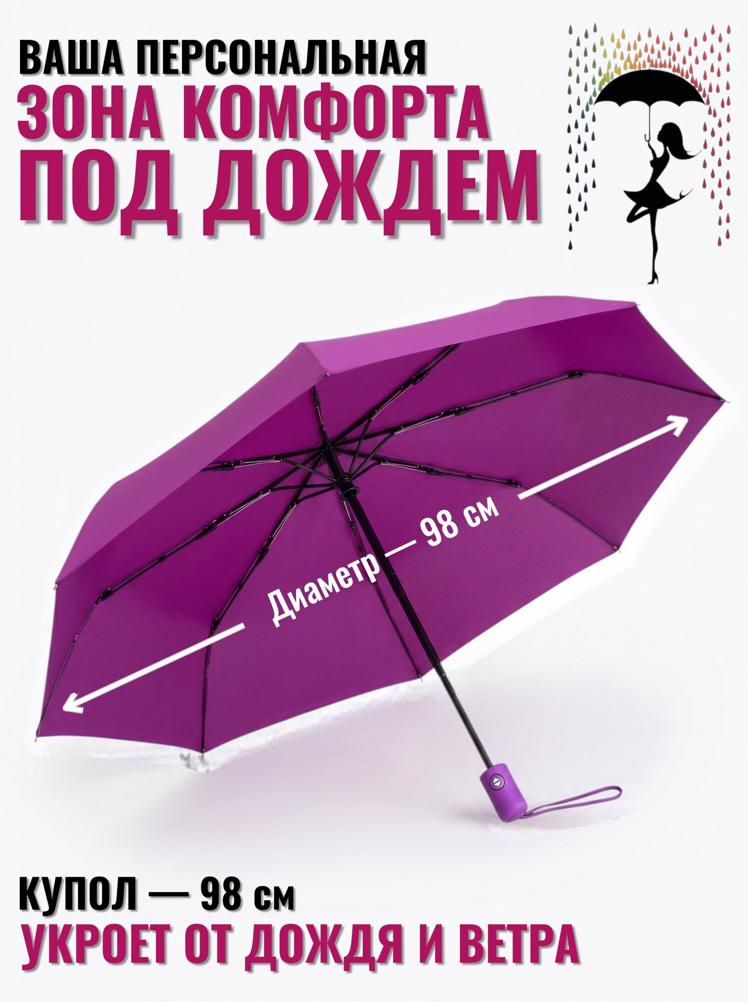Смарт-зонт , фиолетовый — фото 1