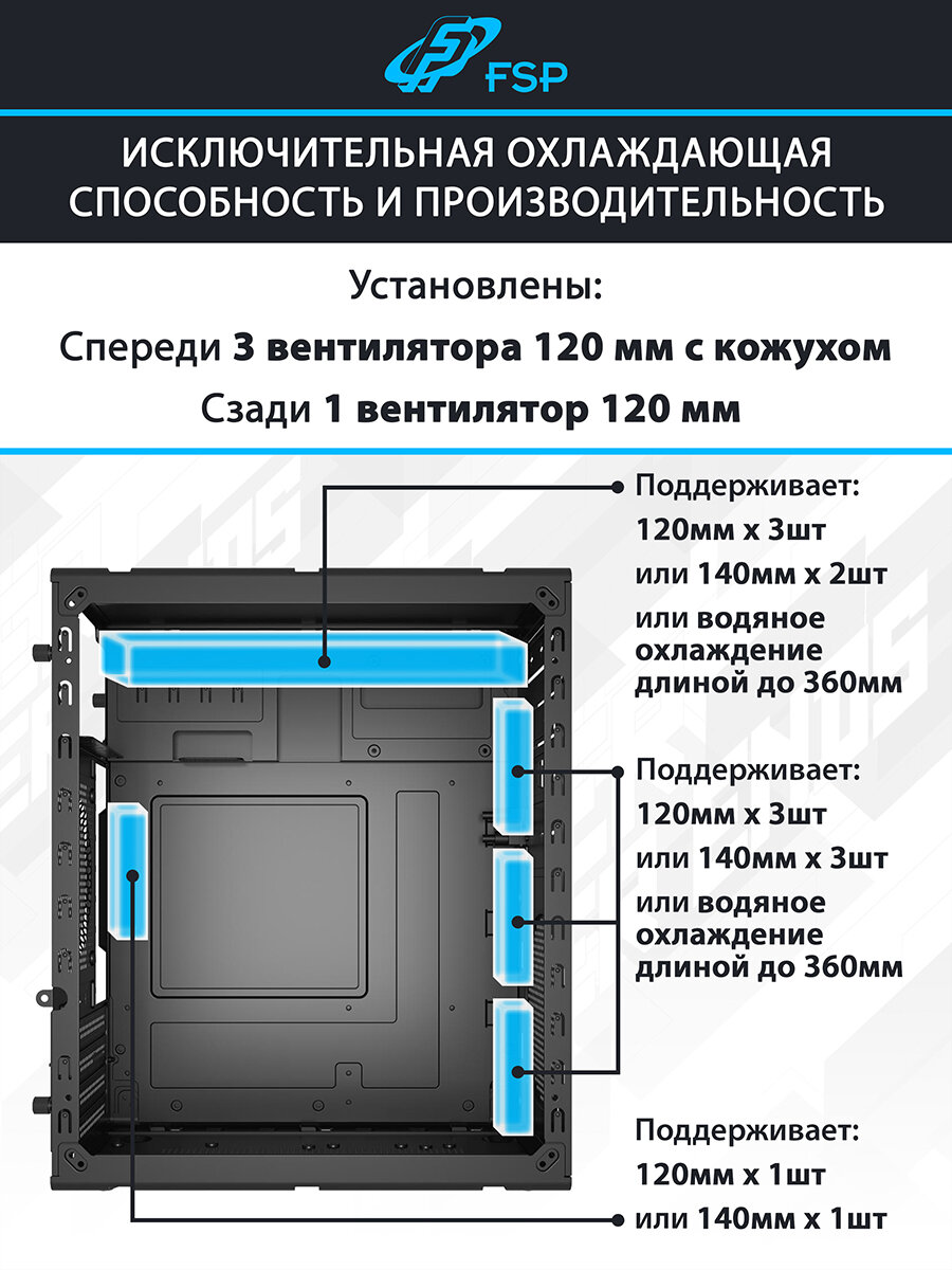 Корпус для ПК FSP U530-BS E-ATX, 3xFan 120мм, 2xUSB3.0, USB-C, бесшумный, с держателем для видеокарты, черный — фото 1
