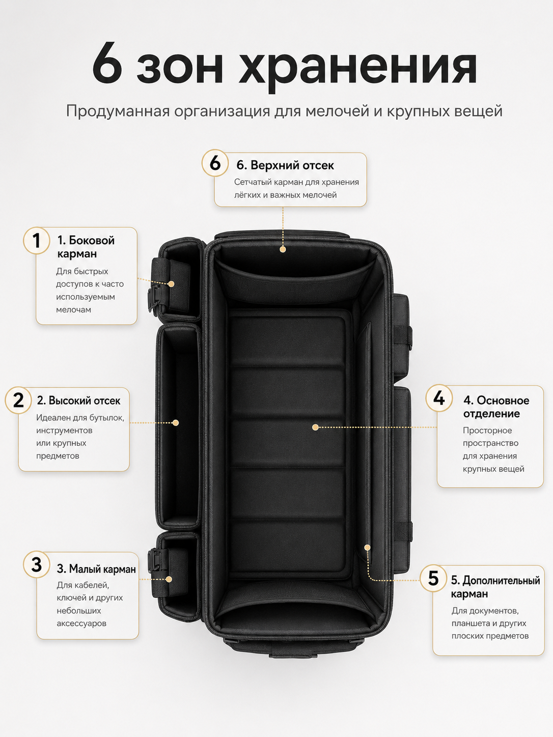 Втомобильный органайзер багажника из оксфордской ткани, складывающийся, водозащитный