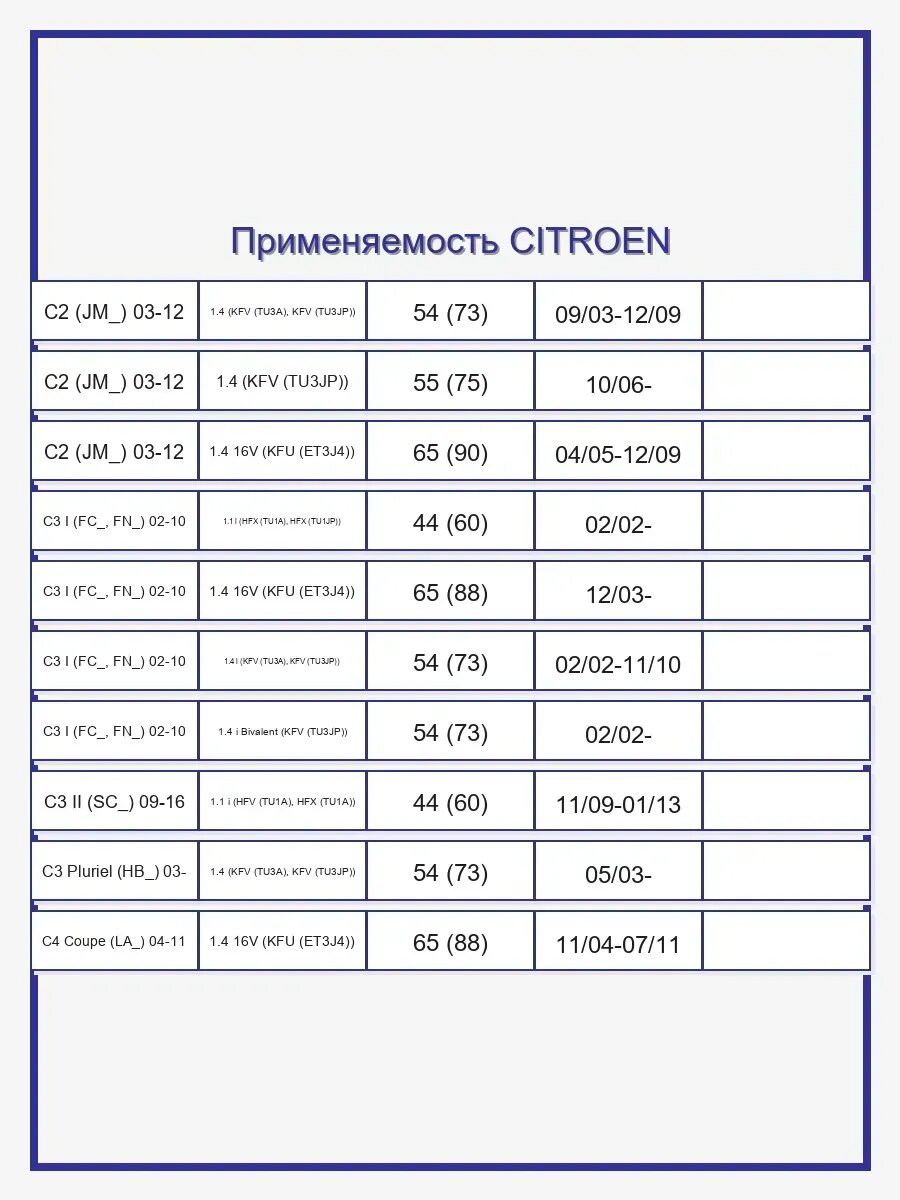 Уплотнительное кольцо гильзы цилиндра, 4 шт, арт. SO-0519 — фото 1