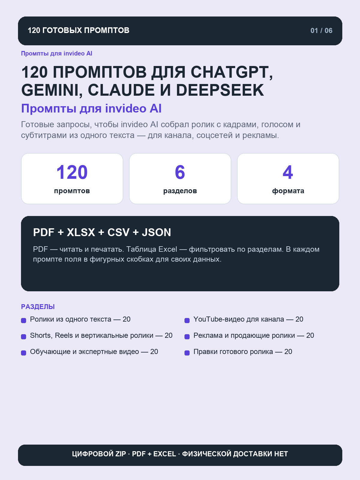 Промпты для invideo AI: 120 запросов для роликов из текста, YouTube-видео и рекламы, цифровая книга PDF A4