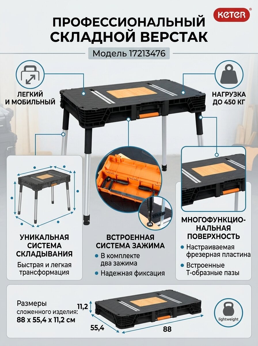 Верстак Keter Wood Plate Jobmade 17213476, складной, пластиковый, площадка для фрезерного станка — фото 1